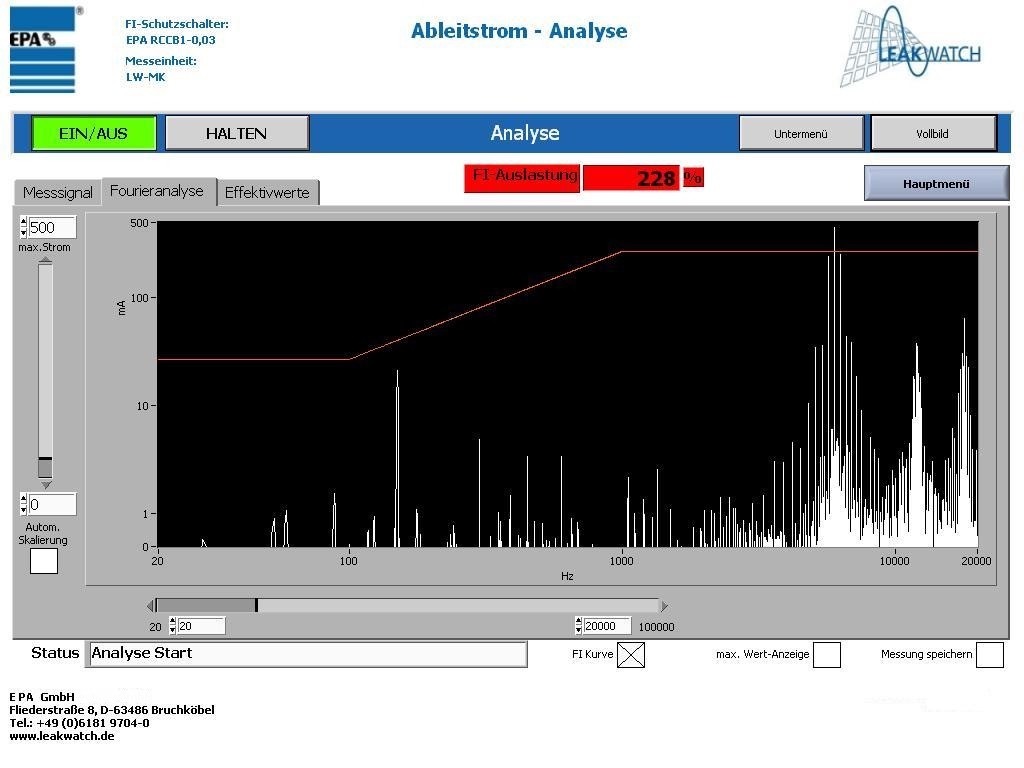 AbleitstromMessungen EPA GmbH (de)